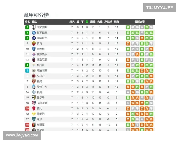 五大联赛风格对比与差异分析：从英超到西甲意甲德甲法甲的特点解析